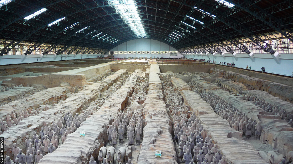 Blog Ativa | Exército Terracota, Xi'an